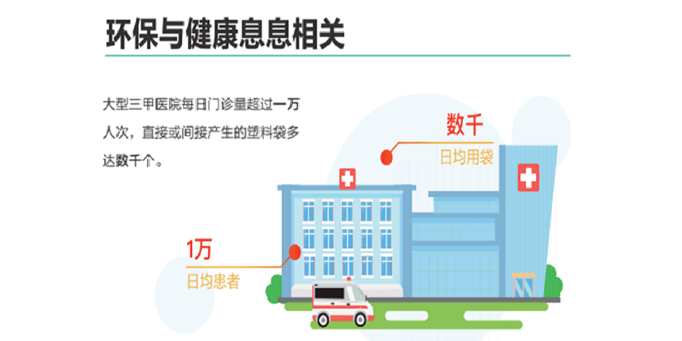 袋拉拉取袋機(jī)助力“綠色醫(yī)院建設(shè)”?，打造健康環(huán)保就醫(yī)環(huán)境